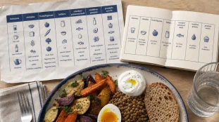 Les 7 groupes d aliments tableau : boissons, céréales, fruits-légumes, laitiers, protéines, matières grasses, produits sucrés